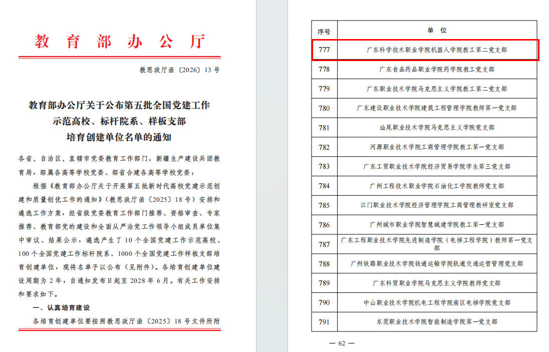 英国威廉集团官网机器人学院教工第二党支部入选第五批“全国党建...